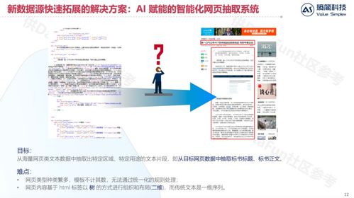 金融資管領(lǐng)域知識圖譜的構(gòu)建和應(yīng)用