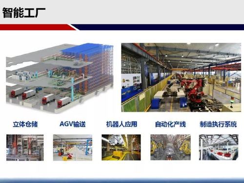 智能工廠實(shí)施建設(shè)方案與宜興本地化網(wǎng)絡(luò)平臺構(gòu)建策略